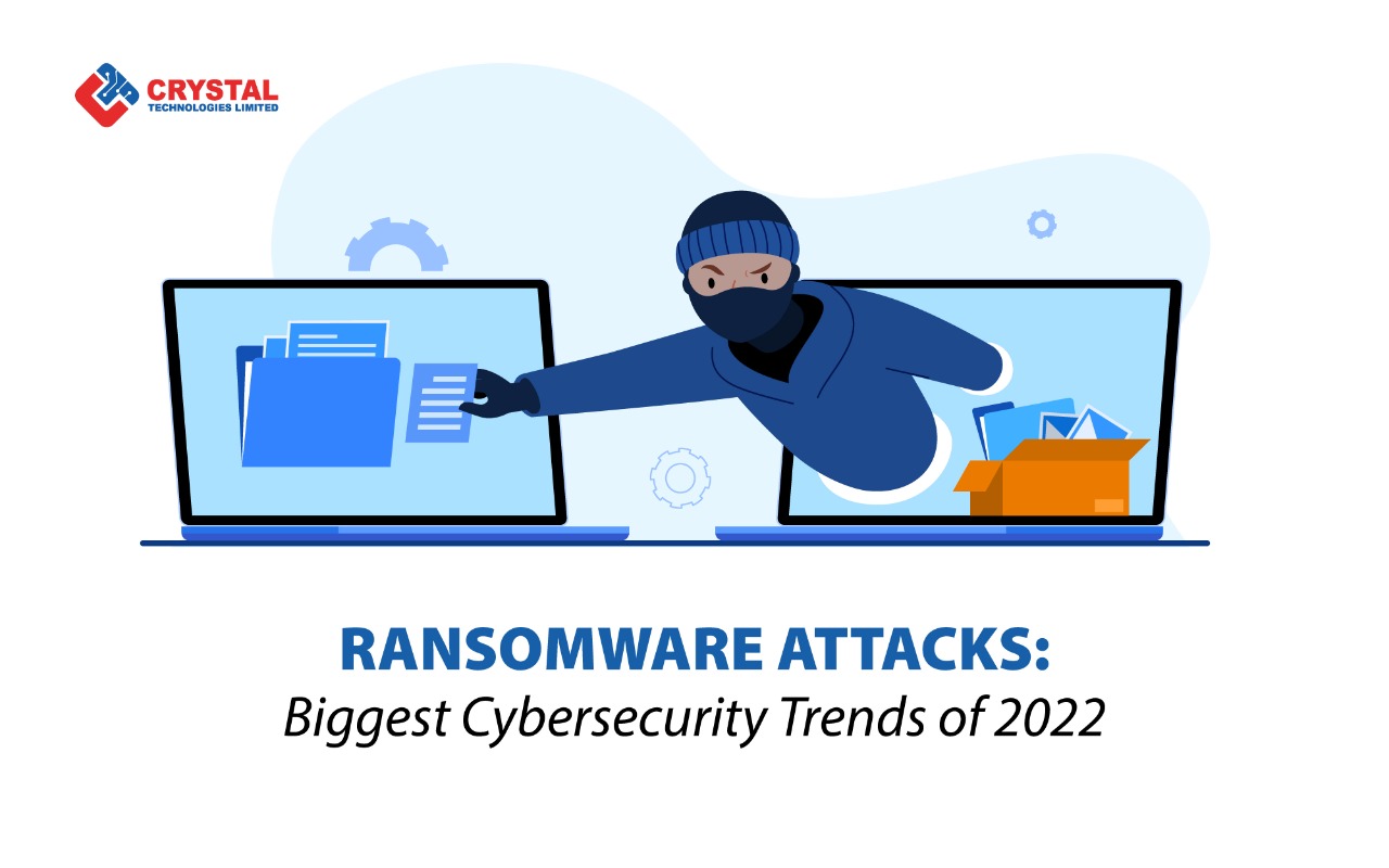 Ransomware Attack